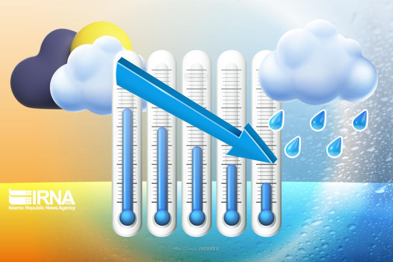 کاهش 6 تا 10 درجه دما در اواسط هفته آینده